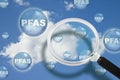 Air contamination by PFAS - Alertness about dangerous per-and polyfluoroalkyl present in the air