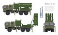 Air defense missile system. Surface to air rocket launcher. Anti aircraft military vehicle. Front and side view