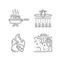 Air pollution linear icons set