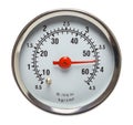 Air Preasure Meter Royalty Free Stock Photo
