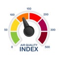 Air quality index. Educational scheme with excessive quantities of substances or gases in environment. Vector stock