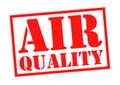 AIR QUALITY Royalty Free Stock Photo