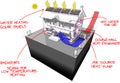 air source heat pump with radiators and solar panels diagram and hand drawn notes house diagram