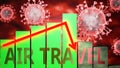 Air travel, Covid-19 virus and economic crisis, symbolized by graph with word Air travel going down to picture that coronavirus