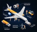 Aircraft Repair Isometric Infographics