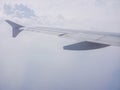 Airplane Ailerons