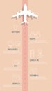 Airplane flights information timeline infographics