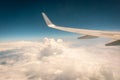 Airplane flying above the clouds at sunset