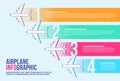 Airplane infographic banner design template vector, timeline, airline.