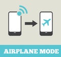 Airplane mode - flight mode Royalty Free Stock Photo
