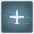 Airplane postcard Royalty Free Stock Photo