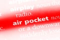 airpocket Royalty Free Stock Photo