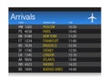 Airport arrival timetable illustration