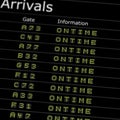 Airport Arrivals Board