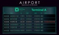 Flights scoreboard mockup departures and arrivals