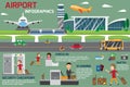 Airport business infographics template and travel element.