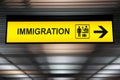 Airport immigration and customs sign Royalty Free Stock Photo