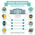 Airport infographic concept, flat style Royalty Free Stock Photo