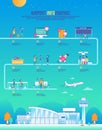 Airport infographic vector