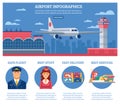 Airport Infographics Design Template Royalty Free Stock Photo