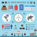 Airport Infographics Template Royalty Free Stock Photo