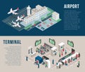 Airport Isometric Horizontal Banners