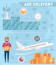 Airport logistics and delivery poster