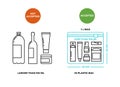 Airport rules for liquids on luggage