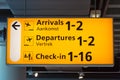 Airport Sign Royalty Free Stock Photo