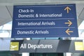 Airport signage Royalty Free Stock Photo