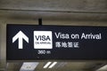 Airport signs for visa on arrival