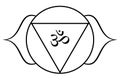 Ajna or Agya, Third eye chakra, meaning brow, direct link to Brahman Royalty Free Stock Photo