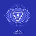 Ajna, third eye chakra symbol. Colorful mandala. Vector illustration Royalty Free Stock Photo