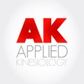 AK - Applied Kinesiology is a pseudoscience-based technique in alternative medicine claimed to be able to diagnose illness or