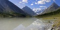 Ak-kem lake and mt.Belukha, Altai, Russia