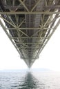 Akashi KaikyÃÂ Bridge