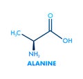 Alanine formula, great design for any purposes. Alanine formula