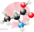 Alanine molecule 2 Royalty Free Stock Photo