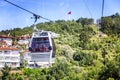 Alanya, Turkey, 05/08/2019: Cable car station on a bright sunny day, blue sky