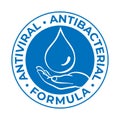 Antiviral antibacterial formula - Hand sanitizer