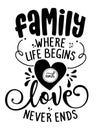 Family where life begins and love never ends Royalty Free Stock Photo