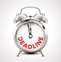 Alarm clock - deadline