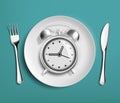 Alarm clock in an empty plate. Diet and nutrition