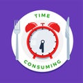 an alarm clock in a plate with fork and knife. Time Consuming Concept