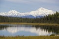 Alaska Denali mountain