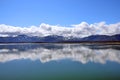 Alaska landscape blue sky reflections in water Royalty Free Stock Photo