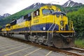 The Alaska Railroad