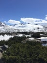 The Alaskan landscape