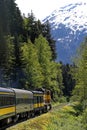 Alaskan Railroad Travel Touring the Wilderness Areas and Destinations