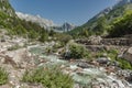 valbony valley in the cursed mountains of albania